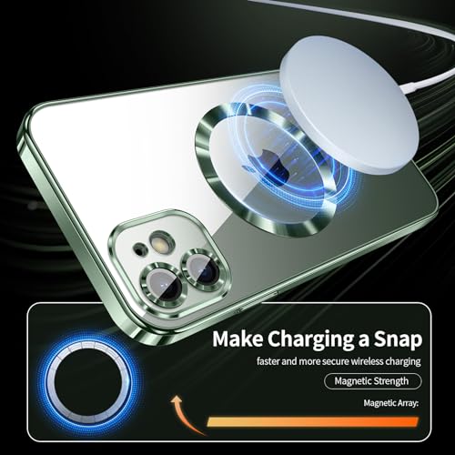 CIBAU YANG Compatible with iPhone 11 Case(Only).Phone case Clear Back Surrounding Plating. Glossy Slim Thin Soft funda capa para Compatible with i11 6.1 inch.Compatible with MagSafe (Deep Green)