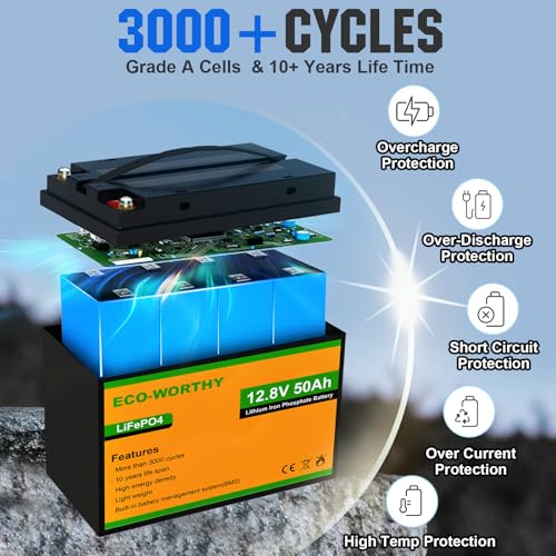 ECO-WORTHY 12V 50Ah Trolling Motor LiFePO4 Lithium Battery with BMS, 3000~15000 Times in Deep Cycle, for 30~50lb Trolling Motor, Travel Trailer, RV, Marine, Solar, Power Wheel Chair