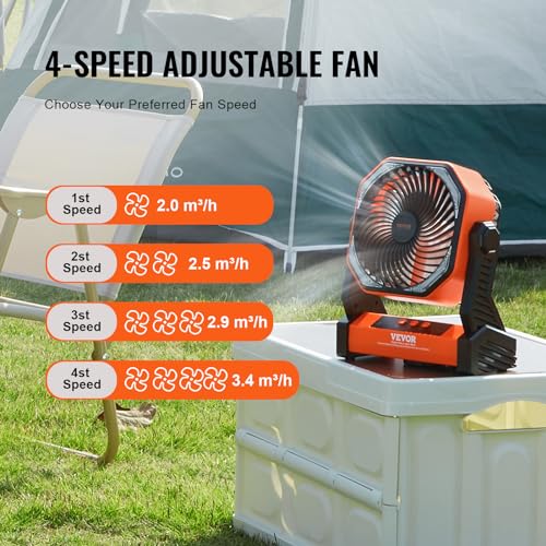 VEVOR 20,000mAh Camping Fan, 8 Inch Battery Operated Fan with LED Lantern, Rechargeable Fan Portable with 4 Speeds, 270°Head Rotation, Outdoor Tent Fan with Hook for Picnic, Barbecue, Fishing, Travel