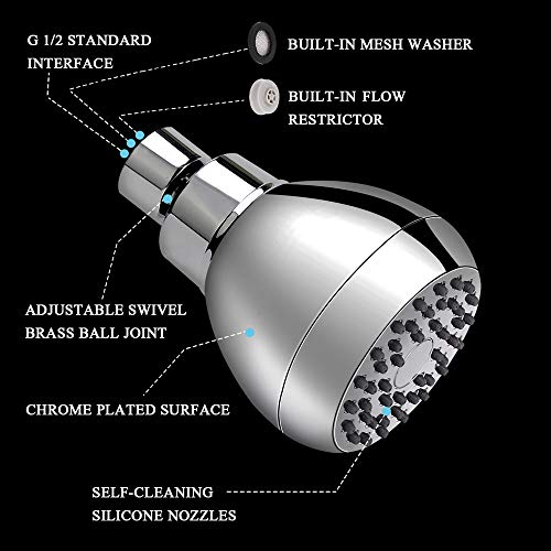 Aisoso High Pressure Shower Head 3 Inches Anti-clog Anti-leak Fixed Showerhead Chrome with Adjustable Swivel Brass Ball Joint for Relaxing and Comfortable Shower Experience