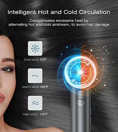 Blow Dryer,110000RPM High-Speed Brushless Motor, Fast-Drying Negative Ions Intelligent Constant Temperature Hair Care Dryers, Professional Hair Dryer with Attachments for Home&Salon (Grey)