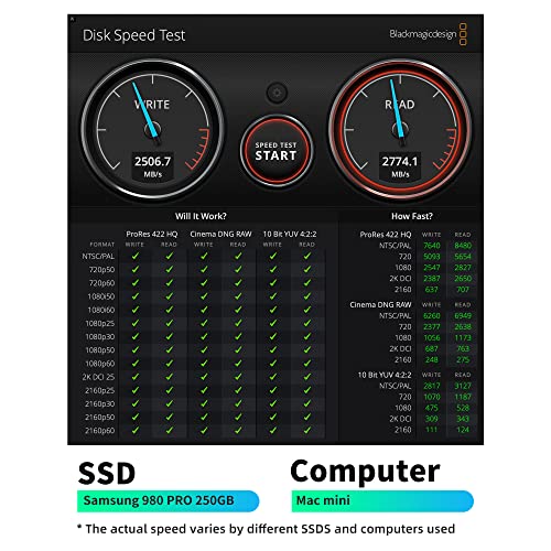 ACASIS 40Gbps M.2 NVMe SSD Enclosure, TBU 405 for M1 M2 Pro/Max, Compatible with USB4/3.2/3.1/3.0/2.0, Support SSD Size 2280 B+M M-Key