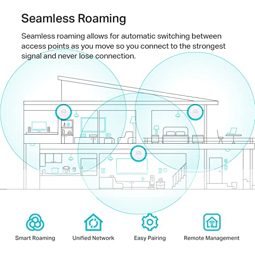 TP-Link EAP610 Ultra-Slim Wireless Access Point for Business | Omada True Wi-Fi 6 AX1800 | DC Adapter Included | Mesh, Seamless Roaming, WPA3, MU-MIMO | Remote & App Control | PoE+ Powered