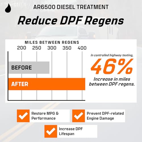 Archoil AR6500 Diesel Treatment (10.1 oz) - Four Pack - Treats 400 Gallons - Additive for All Diesel Vehicles…