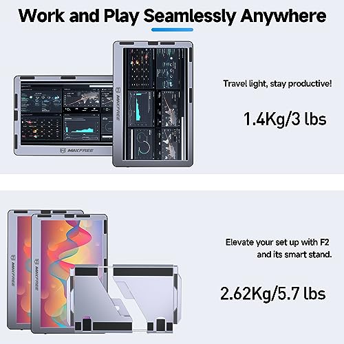 Maxfree F2 Triple Screen Laptop Monitor Extender with 360° Rotation Stand - Plug & Play Compatibility for Windows, Surface, Apple M2 Pro/Max Chip, Switch - 14'' Laptop Monitor for 12-17'' Laptops