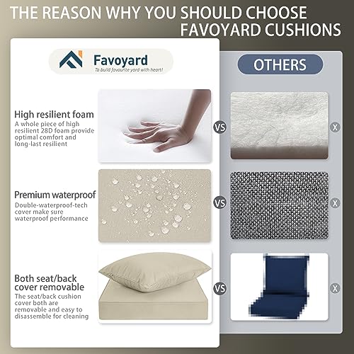 Favoyard Outdoor Seat Cushion Set 19 x 19 Inch Waterproof & Fade Resistant Patio Furniture Cushions with Removable Cover Deep Seat & Back Cushion with Handle and Adjustable Straps for Chair Sofa Couch