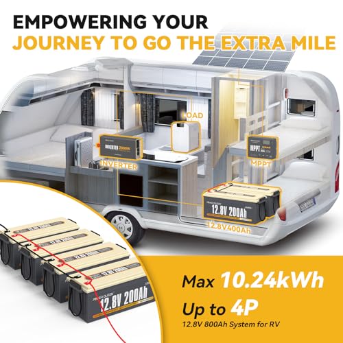 power queen 4Pack of LiFePO4 Battery 12.8V200Ah, Built-in 100A BMS, Max 5120Wh, Up to 15000+ Cycles, Support in Series/Parallel, Widely Used in Home Solar System, RV Camping, Off-Grid Power