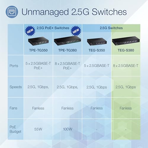 TRENDnet 8-Port Gigabit GREENnet Switch, Ethernet Network Switch, TEG-S82G, 8 x 10-100-1000 Mbps Gigabit Ethernet Ports, Ethernet Splitter, 16 Gbps, Metal, Lifetime Protection, Black