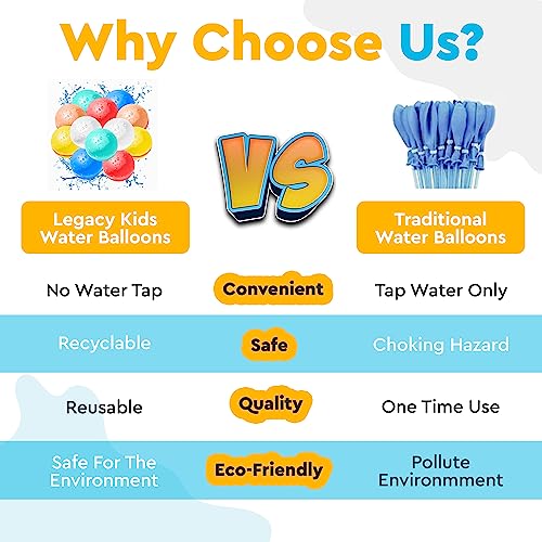 LEGACY KIDS Light Up Bath Toys For Kids Ages 4-8, Reusable water balloons For Kids, Water Balloons Quick Fill, Refillable Water Balloons For Kids, Magnetic, Reuse Water Balloons, Silicone (LED Light)