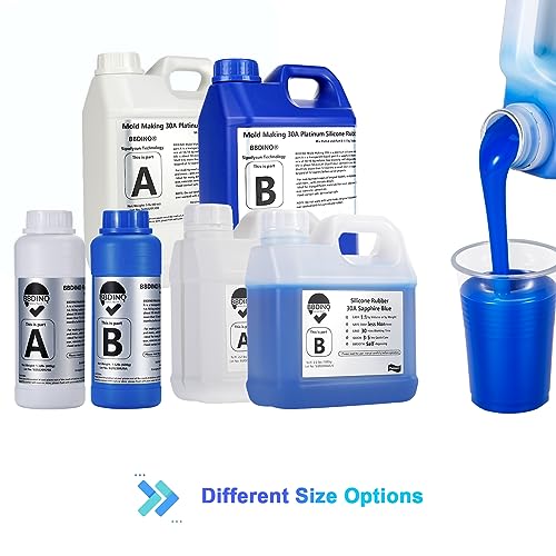 BBDINO Silicone Mold Making Kit 42 Oz, 30A Liquid Silicone for Mold Making, Fast Cure Mold Making Silicone Rubber, 1:1 Ideal for Casting Resins Molds & Silicone Molds Sapphire Blue
