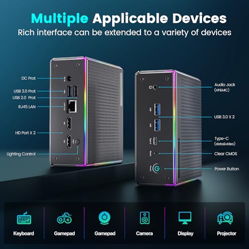Trycoo HA-4 Mini PC, AMD Ryzen 7 7840HS(5.1GHz) 8C/16T Mini Computer,32GB DDR5 RAM 1TB NVMe SSD,WiFi 6/BT 5.2/HD/DP/Full Function Type-C/RJ45/TDP up to 65W,Support 64GB RAM and 4TB SSD Extensions
