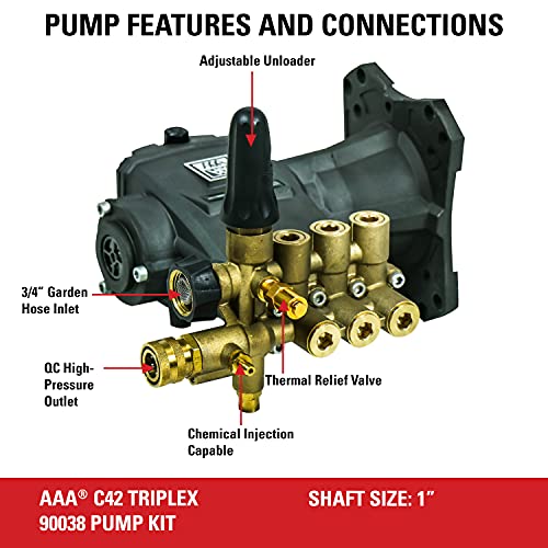 AAA 90037 Horizontal Triplex Plunger Replacement Pressure Washer Pump Kit, 3700 PSI, 2.5 GPM, 3/4" Shaft, Includes Hardware and Siphon Tube, for Industrial Gas Powered Machines, Black