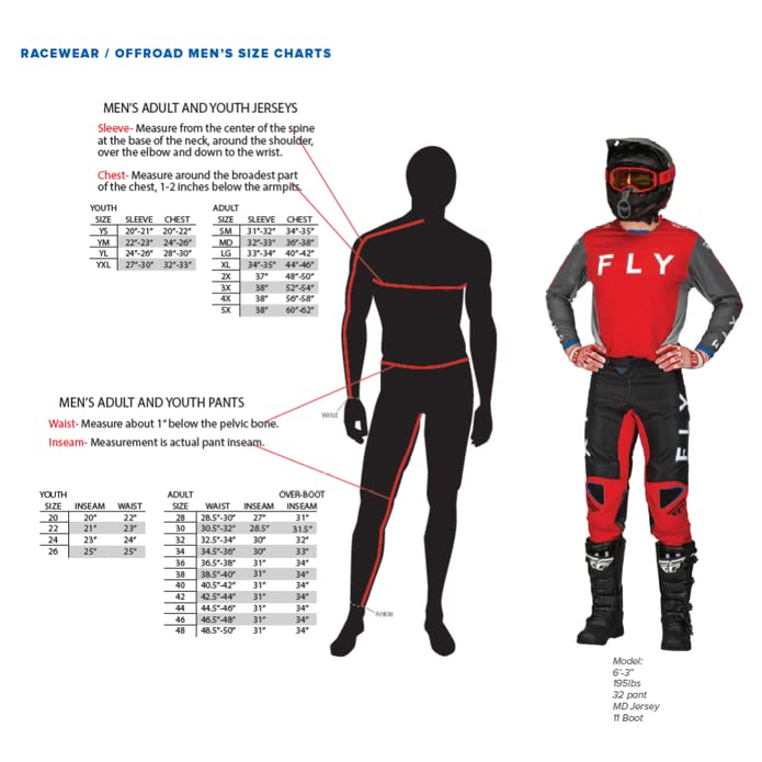 Fly Racing 2023 F-16 Olive Green/Black Adult Moto Gear Set - Pant and Jersey Combo