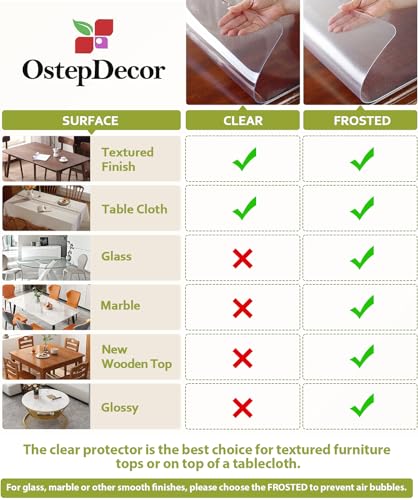OstepDecor Clear Table Cover 2mm Thick, 36 x 84 Inch Table Protector for Dining Room Table, Clear Table Cloth Protector, Plastic Table Pad, Clear Vinyl Tablecloth Protector for Kitchen Wood Table
