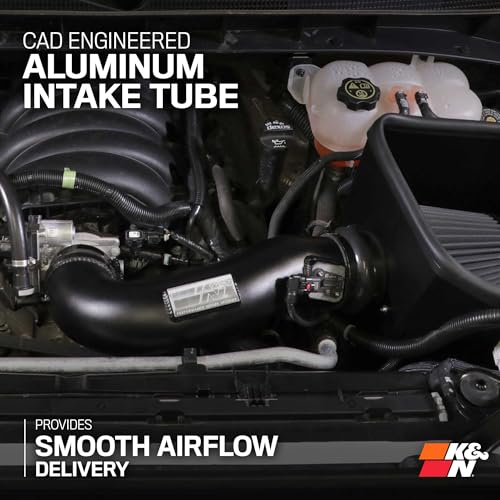 K&N Cold Air Intake Kit: High Performance, Guaranteed to Increase Horsepower: Fits 2019-2020 CHEVROLET Silverado 1500; 2019-2020 GMC Sierra 1500, 71-3110