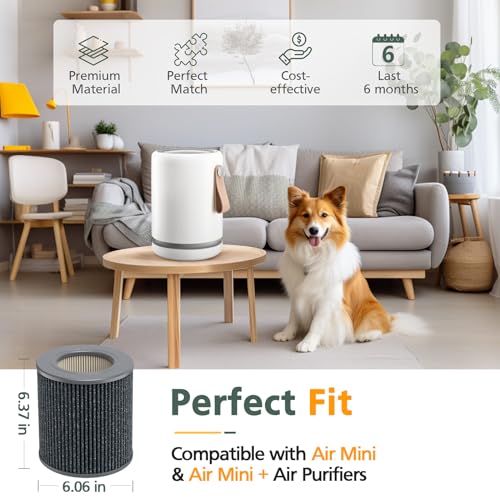 Air Mini PECO-HEPA Replacement Filters Compatible with Moleku-le Tri-Power Air Mini and Air Mini + Air Purifiers, 3-in-1 High-Efficiency True HEPA Replacement Filter, 1 Pack
