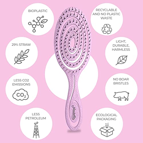 Ninabella Organic Detangling Hair Brush for Women, Men & Children - Does not Pull on Hair - Hair Straightening Brushes for Straight, Curly & Wet Hair - Unique Spiral Hairbrush