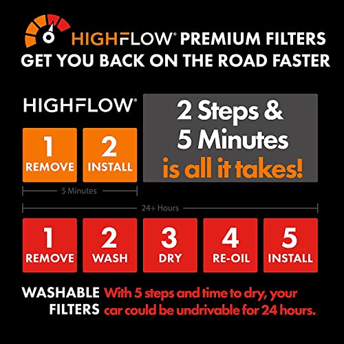 HIGHFLOW High Performance, Pre-Oiled Disposable Engine Air Filter PA99455X | Fits 2018-2025 Jeep Wrangler, 2020-2025 Gladiator
