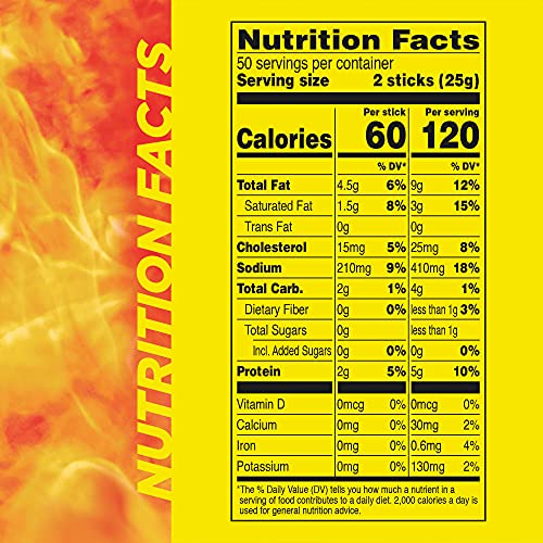 Slim Jim Smoked Meat Sticks, Original Flavor, 2g Protein Per Stick, Snack Size, Lunchbox Snack, 0.44 oz. (100 Count)