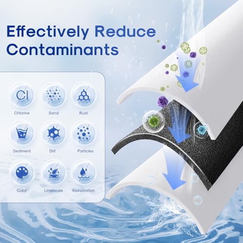 ICEPURE 5 Micron 10" x 4.5" Whole House Water Filter Compatible with GE FXHTC, GXWH40L, RFC-BBSA, W50PEHD, GXWH35F, GNWH38S, Dupont WFHD13001, R50-BB, Pack of 2