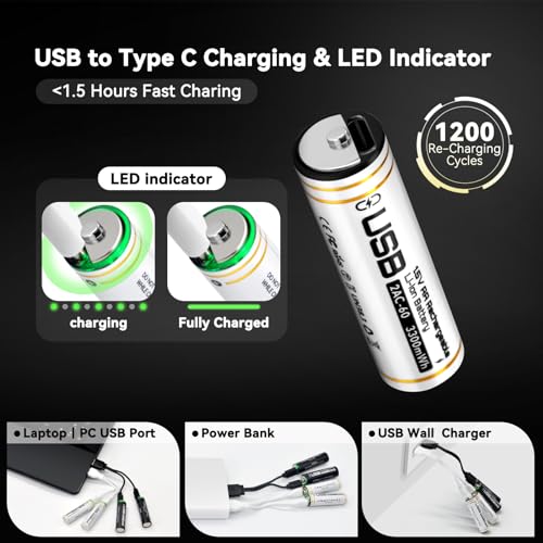 CHICNOD 2 Pack AA Rechargeable Batteries-AA Lithium Battery,1.5V Constant AA Lithium ion Double A Batteries 3300mWh High Capacity Long Lasting 1.5H Quick Charge USB Charging Cord