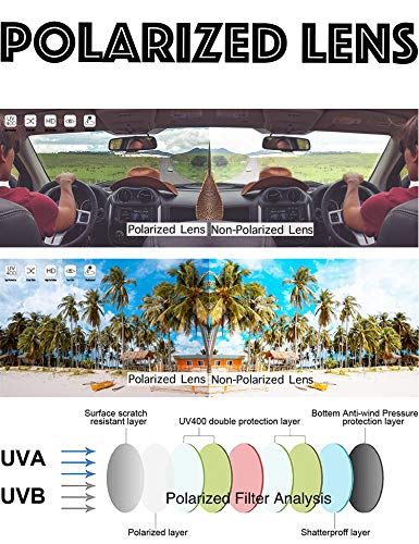The Fresh High Definition Polarized Wrap Around Shield Sunglasses Over Prescription Glasses - Leather Eyeglasses Case (F616 Brown/Floral Flower Print, Brown)