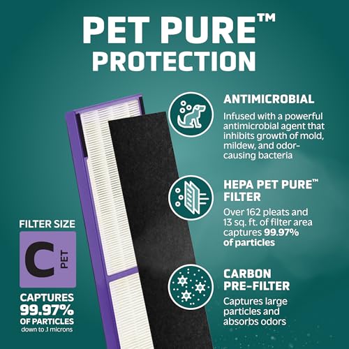 GermGuardian Filter C Pet Pure HEPA Genuine Air Purifier Replacement Filter, Removes 99.97% of Pollutants, for AC5000, AC5250, AC5300, AC5350, CDAP5500, AP2800, 2-Pack, Black/Purple, FLT5250PT2PK