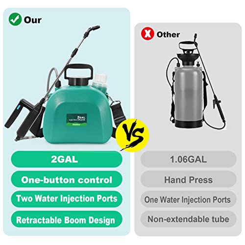 SideKing Battery Powered Sprayer 2 Gallon, Upgrade Powerful Electric Sprayer with 3 Mist Nozzles, Retractable Wand, Rechargeable Handle, Garden Sprayer with Adjustable Shoulder Strap for Lawn & Garden