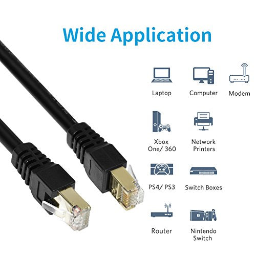 Cat7 Ethernet Cable 300ft,3Ft 15Ft 25Ft 50Ft 100Ft 125Ft 150Ft 175Ft 200Ft 225Ft 300Ft 330Ft 400Ft, Heavy Duty Shielded Grounded UV Resistant Waterproof Buried-able Network Cord, Indoor&Outdoor