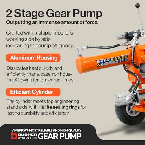 SuperHandy Log Splitter Portable 20 Ton Rapid Auto Return Ram System Bucher Gear Pump 7HP Engine Horizontal Full Beam Steel Wedge Firewood Splitting Forestry Harvesting