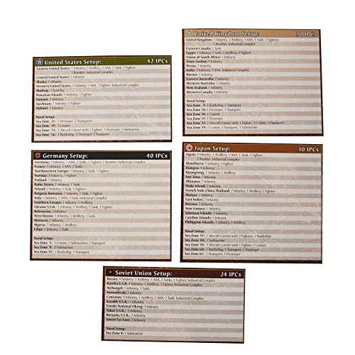 Avalon Hill Axis & Allies 1942 Second Edition WWII Strategy Board Game, with Extra Large Gameboard, Ages 12 and Up, 2-5 Players