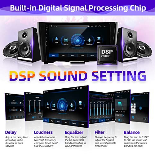 CGOGC Android Car Radio Compatible with Android Auto Wireless Carplay for Nissan Rogue X-Trail Qashqai 2014-2018 8core 1280X720 Touchscreen Stereo Bluetooth GPS Navigation Head Unit (2GRAM32GROM)