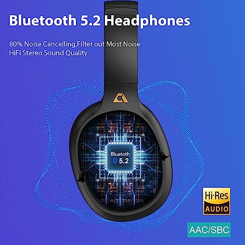 YMOO Bluetooth 5.2 Hybrid Active Noise Cancelling Headphones for Airplane Travel, Wired and Wireless ANC Headphones, 75H Playtime Over Ear Headphones, Bluetooth Headset with Mic for Adults