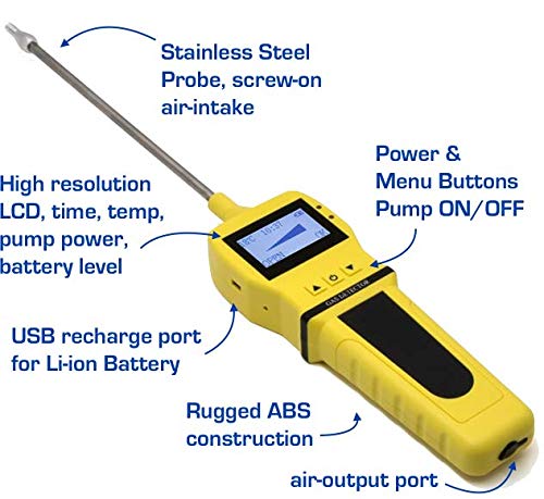 MULTIGAS Detector Analyzer + Pump with Probe | USA NIST Calibration | 4 Gas Monitor | Computer Data Logging | USB Recharge |