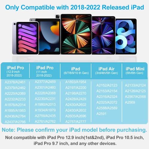 Stylus Pen for iPad (2024-2018), iPad Stylus Pencil with Palm Rejection, Compatible with Apple iPad Air 11"/13"(M2)/5/4/3 Gen, iPad Pro 11"/13"(M4)/11/12.9 inch, iPad/10/9/8/7/6 Gen, iPad Mini 5/6