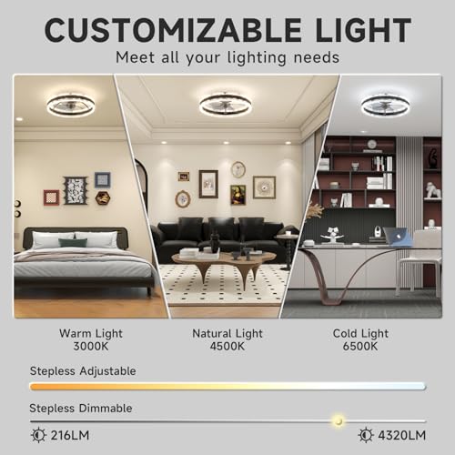 VOLISUN Low Profile Ceiling Fans with Light and Remote, 19.7in Fandelier Ceiling Fan with Light, 3000K-6500K Dimmable Flush Mount LED Ceiling Fan Light, White Modern Ceiling Fan Light for Bedroom