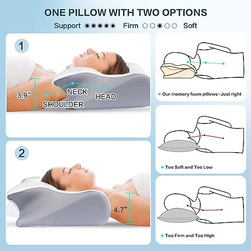 Hexus Cervical Pillow for Neck Pain Relief, Ergonomic Hollow Design, Odorless Memory Foam Pillow for Sleeping, Orthopedic Contour Neck Support Pillows for Side, Back, and Stomach Sleepers, Gray