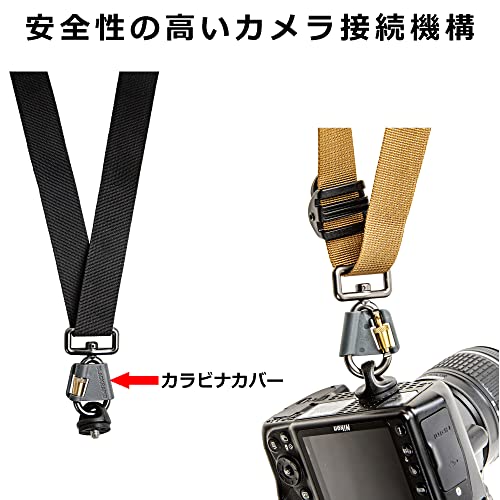 BLACKRAPID RS-4 Retro Classic, Original Camera Sling Design, Strap for DSLR, SLR and Mirrorless Cameras, for Right-Handed and Left-Handed Photographers, with On-The-Fly Sling Length Adjuster