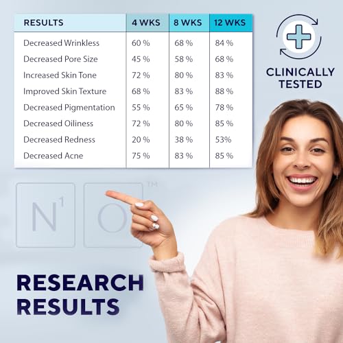 N1O1 Nitric Oxide Activating Serum with Antioxidants Wrinkel Repair Hydrating Serum For Face Pore Minimizer | Improves Skin Texture | Helps Dark Spots | 1 Fl Oz, 30ml