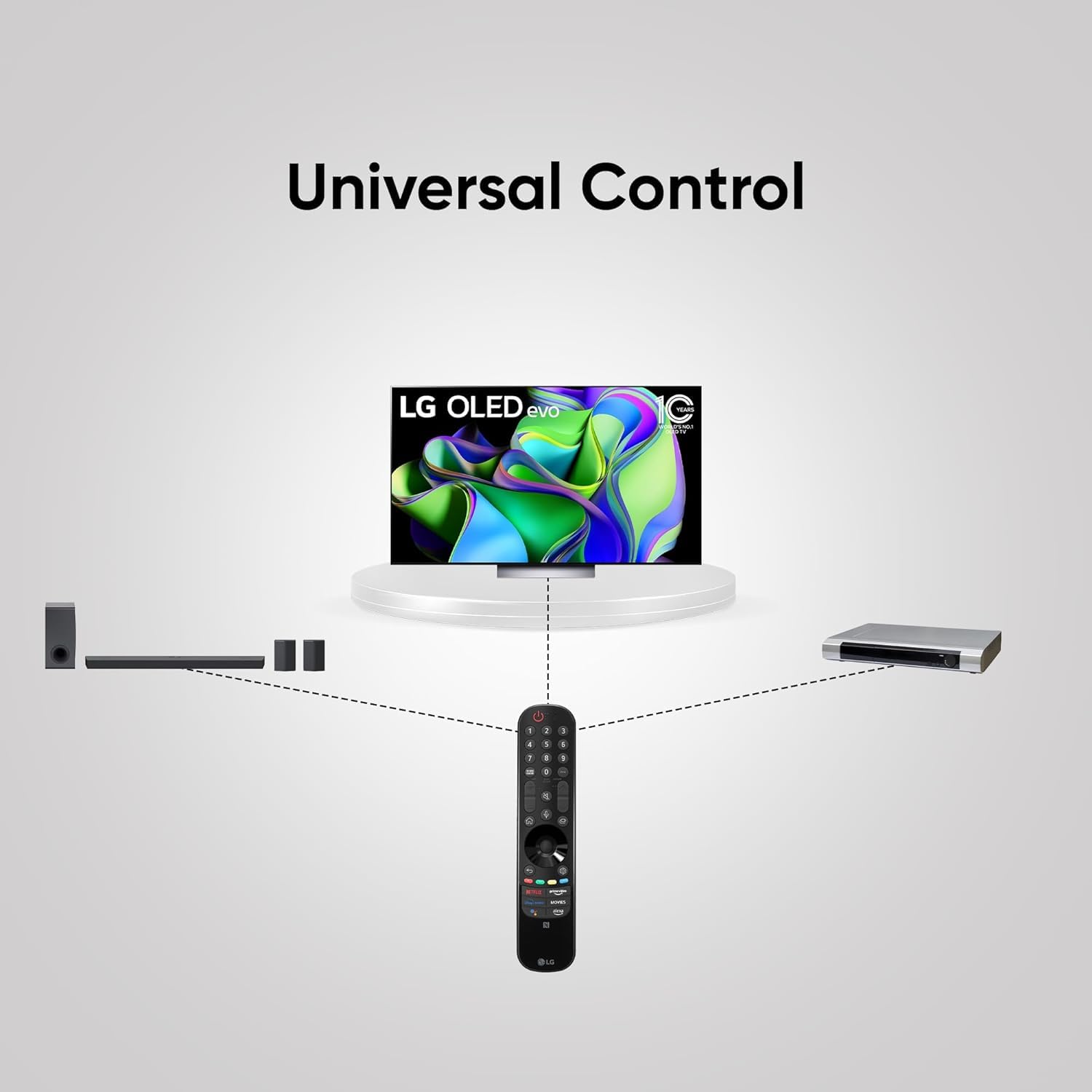 LG Magic Remote w/Magic Tap (NFC) MR22GN, 2022