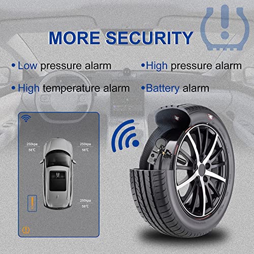 RENECTIV TPMS Sensor,433Mhz Tire Pressure Monitoring Sensor Fit for Chrysler Jeep Dodge Ram Replace# 56029398AB(4-Pack)