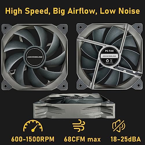 PWM Fan 3Pack 120mm PC Fans, HC-120 High Performance 12V 4PIN Fan with PWM, Quiet 1,500RPM up to 68CFM High Airflow pc Fan, SFDB Bering 120mm Fan, Computer case Fans for Air and Liquid Cooler…