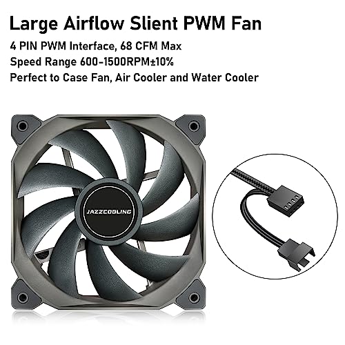 PWM Fan 3Pack 120mm PC Fans, HC-120 High Performance 12V 4PIN Fan with PWM, Quiet 1,500RPM up to 68CFM High Airflow pc Fan, SFDB Bering 120mm Fan, Computer case Fans for Air and Liquid Cooler…