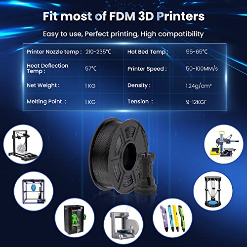 SUNLU 3D Printer Filament PLA Plus 1.75mm, Neatly Wound PLA+ Filament for Most FDM Printer, Dimensional Accuracy ± 0.02 mm, 1 kg Spool(2.2lbs), Black