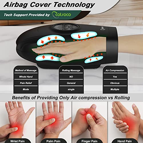 cotsoco Hand Massager Machine with Heat and Compression, 6 Levels Shiatsu Massager for Arthritis and Carpal Tunnel Relief, Pain Relief for Finger, Wirst, and Hand, Best Gifts for Men and Women