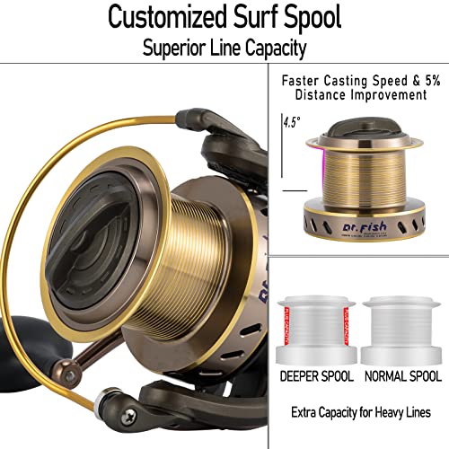 Dr.Fish Long Shot 10000 Saltwater Spinning Reel Surf Fishing, 13+1 BBS, 40LB Max Drag, Ultra High Capacity, Heavy Duty Surf Casting Reel Offshore Catfish Ocean Sea
