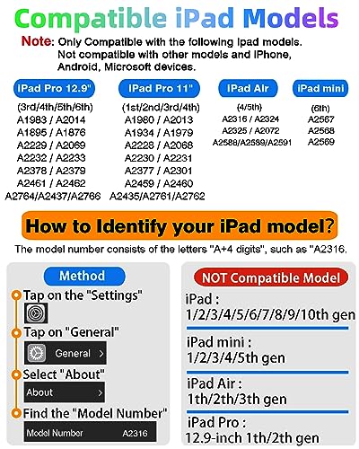 iPad Pencil 2nd Generation with Magnetic Wireless Fast Charging, Same as Apple Pencil 2nd Generation, Stylus Pen Work for iPad Pro 11 in 1/2/3/4, iPad Pro 12.9in 3/4/5/6, iPad Air 4/5, iPad Mini 6