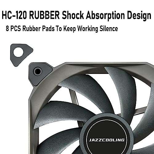 PWM Fan 3Pack 120mm PC Fans, HC-120 High Performance 12V 4PIN Fan with PWM, Quiet 1,500RPM up to 68CFM High Airflow pc Fan, SFDB Bering 120mm Fan, Computer case Fans for Air and Liquid Cooler…