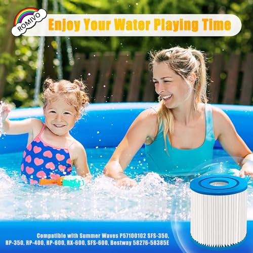 KGC Type D Pool Filter Cartridge Compatible with Summer Waves, Above Ground Swimming Pool Pump Filter Cartridge Replacement (4 Pack)