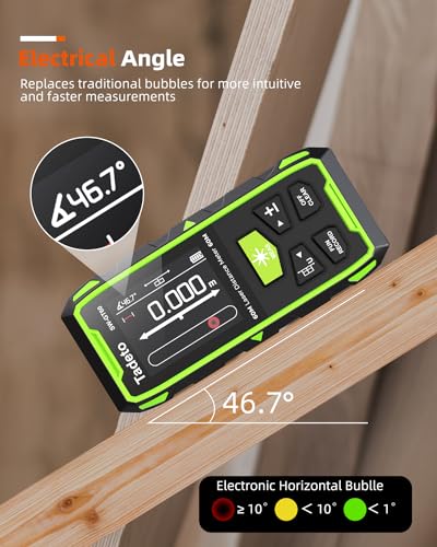 Tadeto Dual Laser Measuring Tool, 393FT/120M Bilateral Laser Measurement Tool Backlit LCD Display, Rechargeable Laser Measure with Ft/In/M Multiple Units Length/Area/Volume/Angle Digital Laser Measure